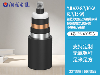 電線電纜知識點(diǎn)總結(jié)！這些你都了解嗎？